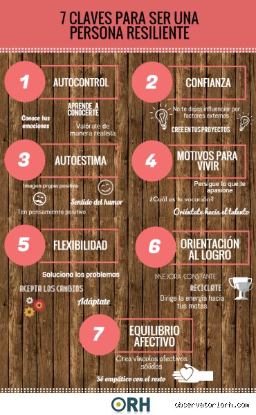 ¿Cuáles son las 7 claves de la resiliencia?