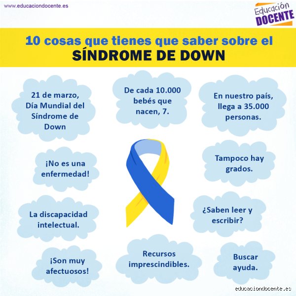 ¿Cuáles son las características positivas de las personas con síndrome de Down?