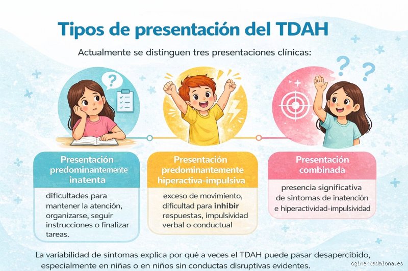 ¿Cuáles son los 5 dones del TDAH?