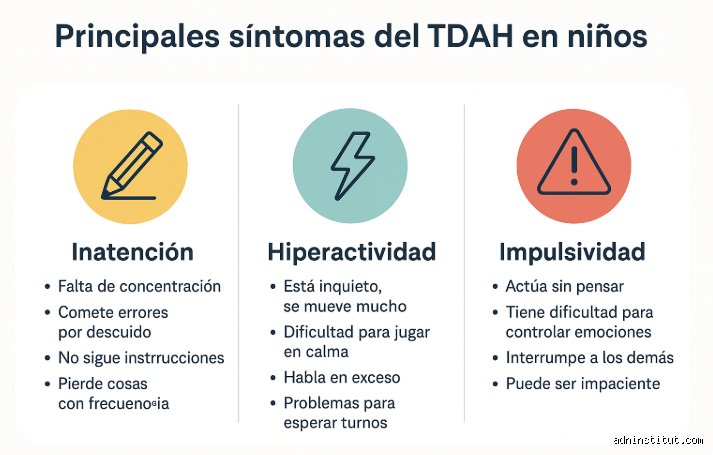 ¿Cuándo se calman los niños con TDAH?