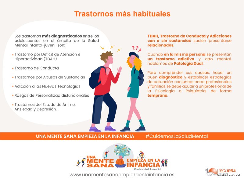 ¿El TDAH es un trastorno grave de la conducta?