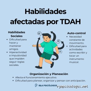 ¿El TDAH provoca que hable constantemente?