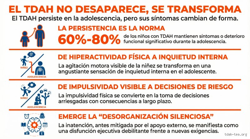 ¿Las personas con TDAH son mentalmente más jóvenes?