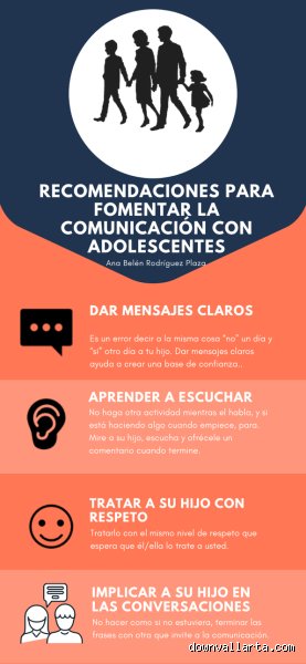 ¿Los niños con síndrome de Down tienen problemas de comportamiento?