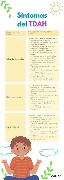 ¿Pueden los niños con TDAH portarse bien?