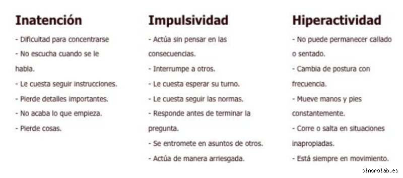 ¿Puedo ser callado y tener TDAH?