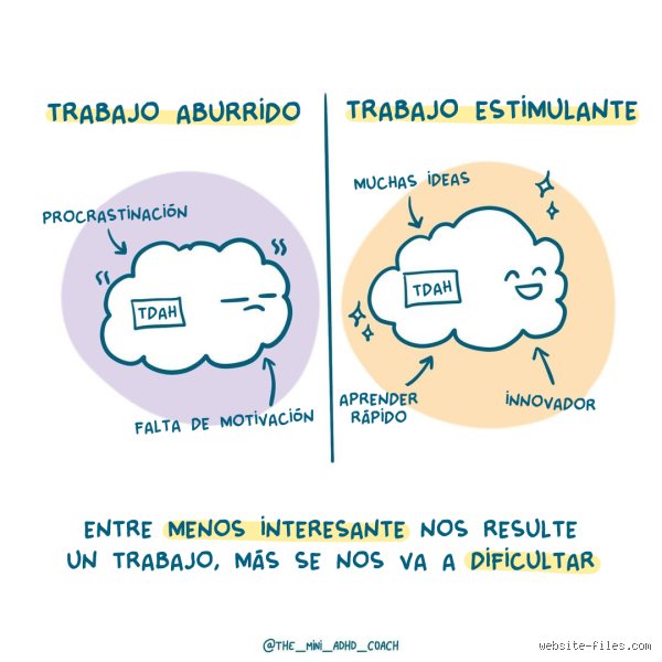 ¿Puedo trabajar a tiempo completo con TDAH?
