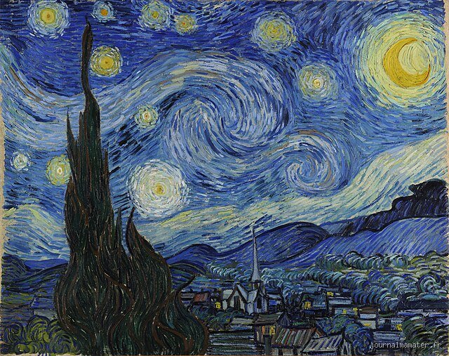 ¿Tenía Vincent van Gogh TDAH?