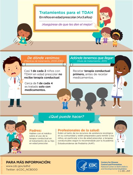 ¿Tiene cura el TDAH en los niños?
