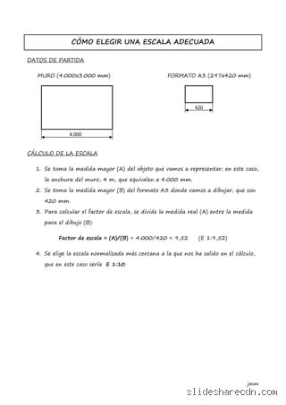 ¿Cómo elijo la escala adecuada?