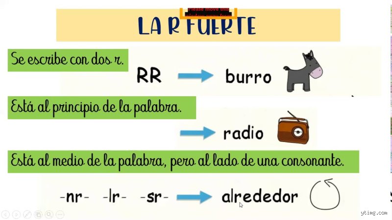 ¿Cómo saber si una palabra suena fuerte o suave?