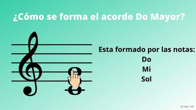 ¿Cómo se compone el acorde de Do?