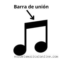 ¿Cómo se llama la unión de dos notas musicales?