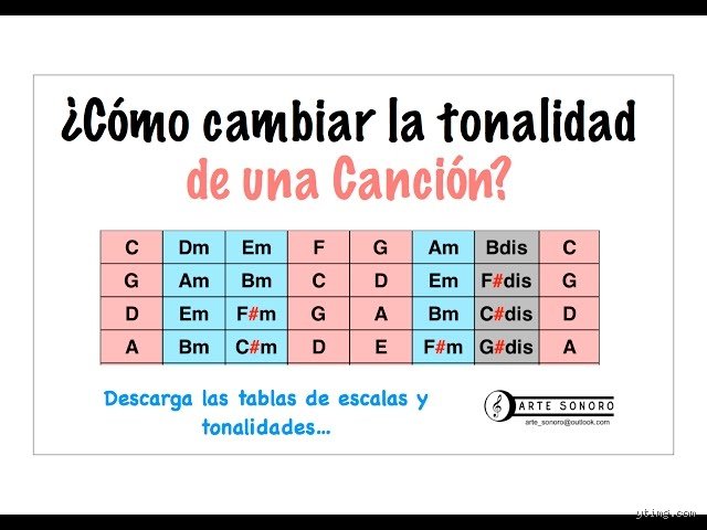¿Cómo transportar una canción de una tonalidad a otra?