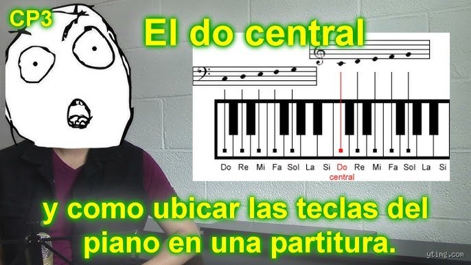 ¿Cómo ubicar el DO central?