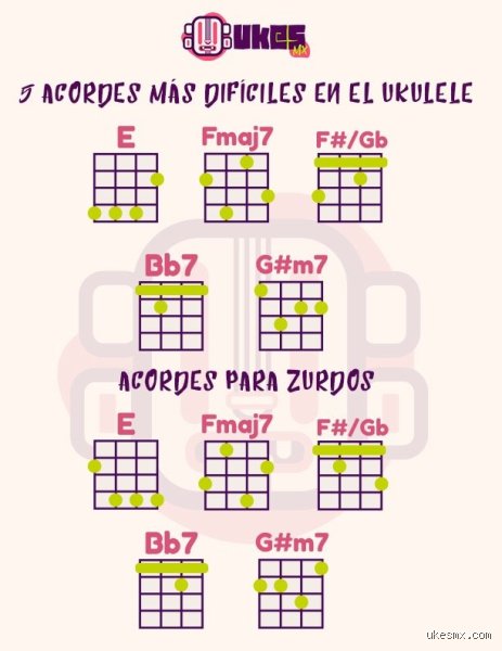 ¿Cuál es el acorde más difícil?