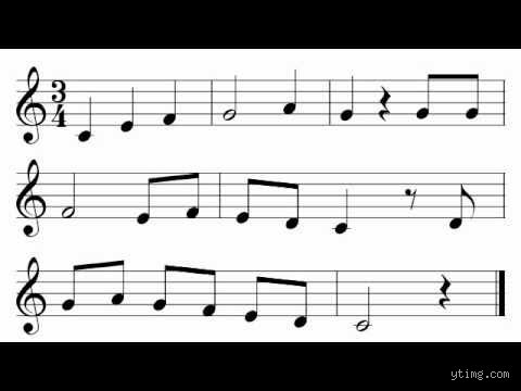 ¿Cuál es el ritmo 3/4?
