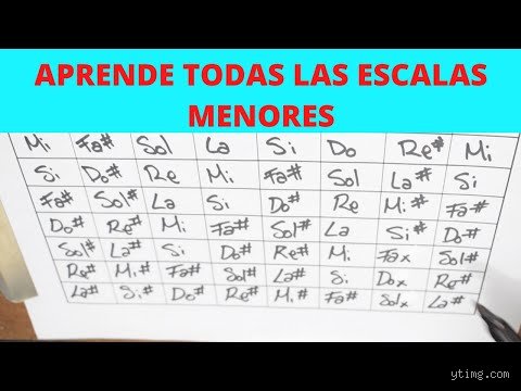 ¿Cuál es la escala menor más fácil de aprender?