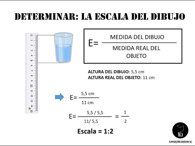 ¿Cuál es la fórmula de las escalas?