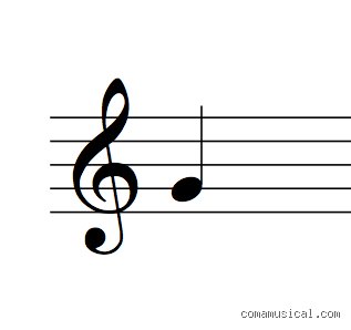 ¿Cuál es la nota musical negra?