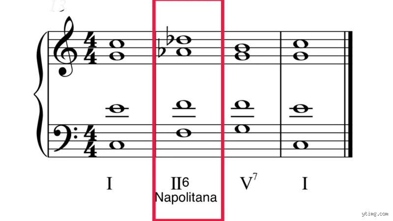 ¿Cuál es la sexta napolitana?