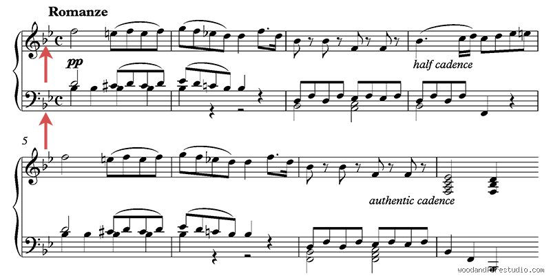 ¿Cuál es la tonalidad musical más complicada?