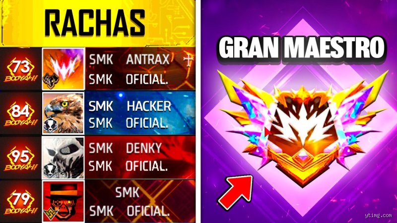¿Cuál es más grande, F o FF?