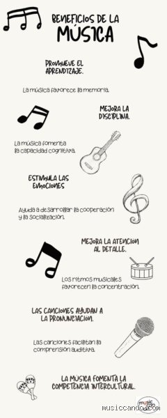 ¿Cuáles son 5 beneficios de la educación musical?