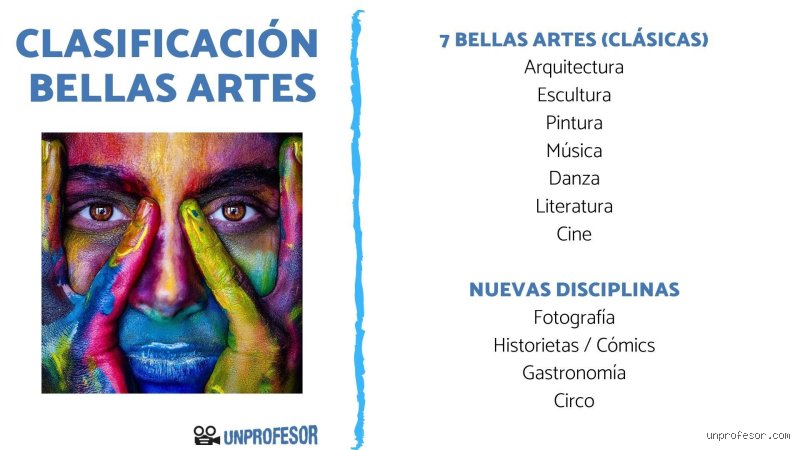 ¿Cuáles son las 3 C del arte?