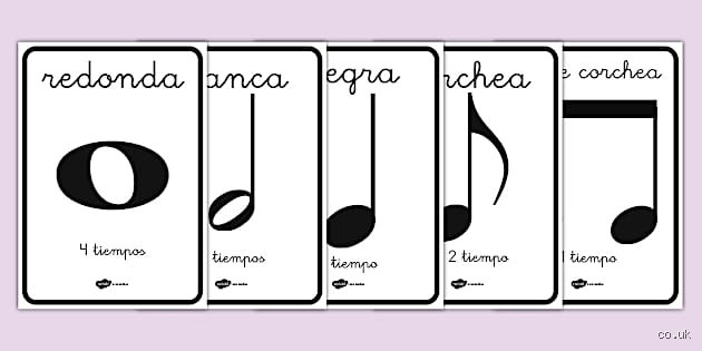 ¿Cuáles son las 4 notas del pop?