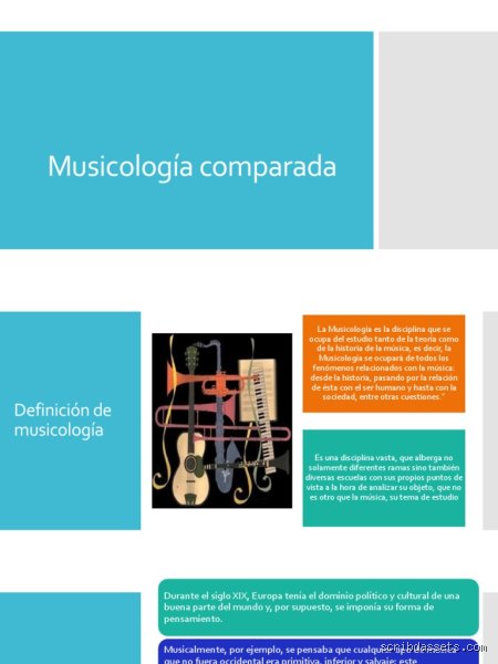 ¿Cuáles son las 4 ramas de la musicología?