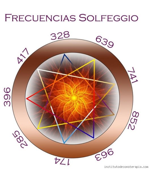 ¿Cuáles son las 7 frecuencias sagradas?