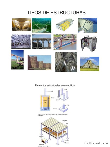 ¿Cuáles son los 10 tipos de estructuras en la construcción?