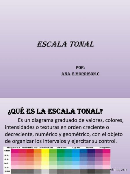 ¿Cuáles son los 3 tipos de escala tonal?