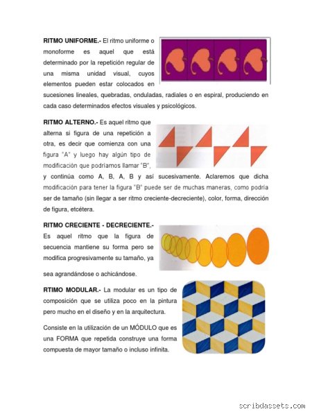 ¿Cuáles son los 5 tipos de ritmo?