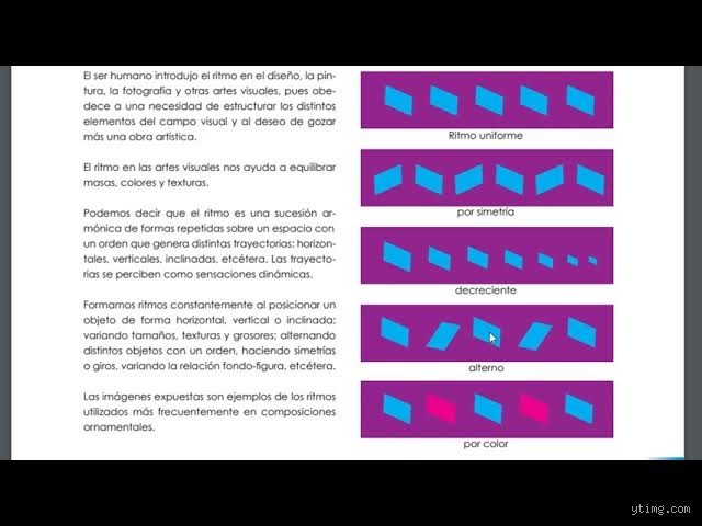 ¿Cuáles son los tres tipos de ritmo?