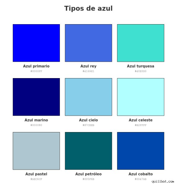 ¿Cuántas escalas de azules existen?