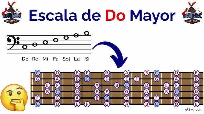 ¿Cuántas notas tiene la escala re mayor?