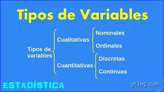 ¿Cuántas variables hay y cuáles son?