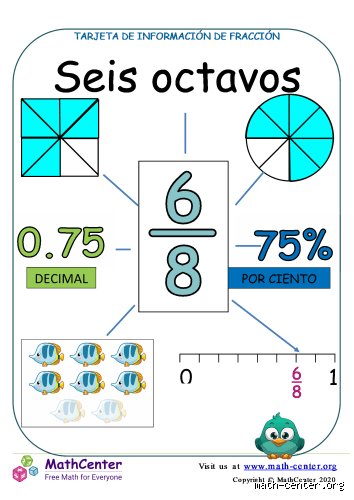 ¿Cuánto es 6 octavos?
