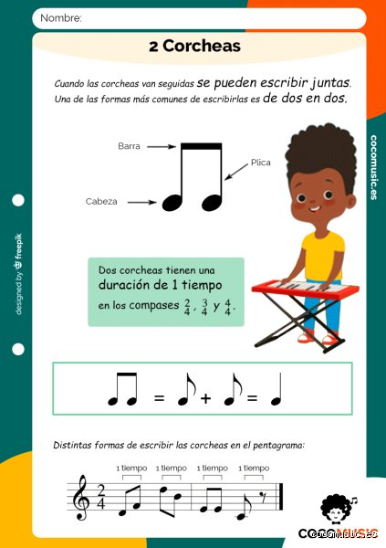 ¿Cuánto vale la doble corchea?