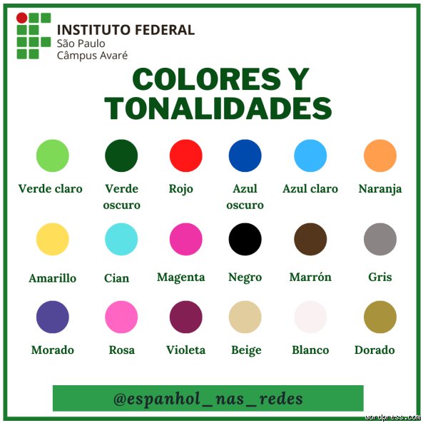 ¿Cuántos tipos de tonos hay?