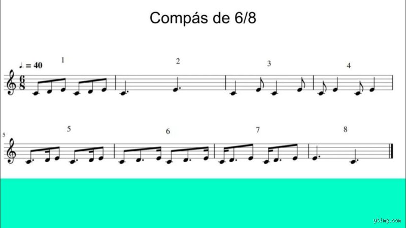 ¿El compás 6/8 es rápido o lento?