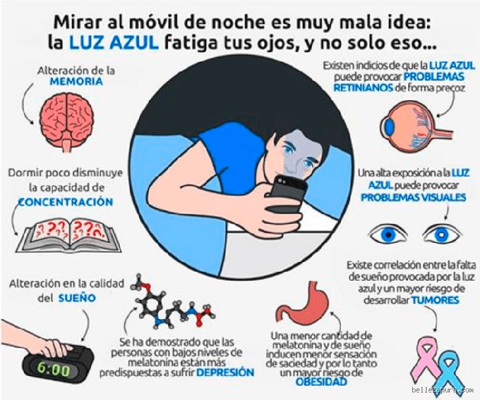 ¿La luz azul realmente afecta a la melatonina?