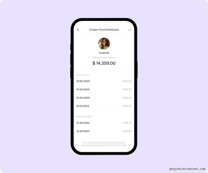 ¿Cuánto dinero se gana por 20 millones de visualizaciones en TikTok Reino Unido?