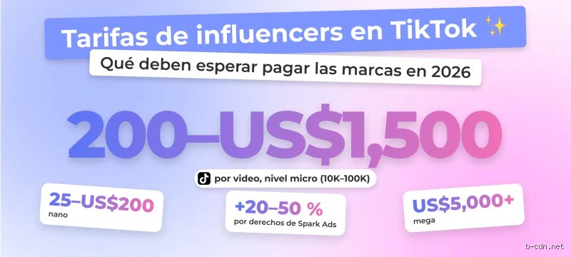 ¿Cuánto significa 100K en TikTok?