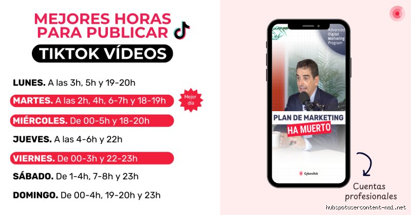 ¿Cuántos videos se deben subir al día a TikTok?