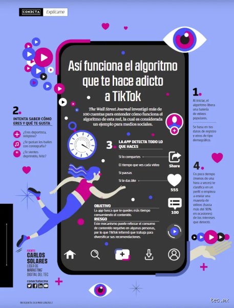 ¿Qué provoca ver mucho TikTok?