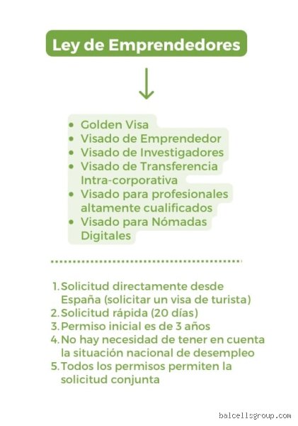 ¿Cuánto tiempo tienes que vivir en España para obtener la residencia?