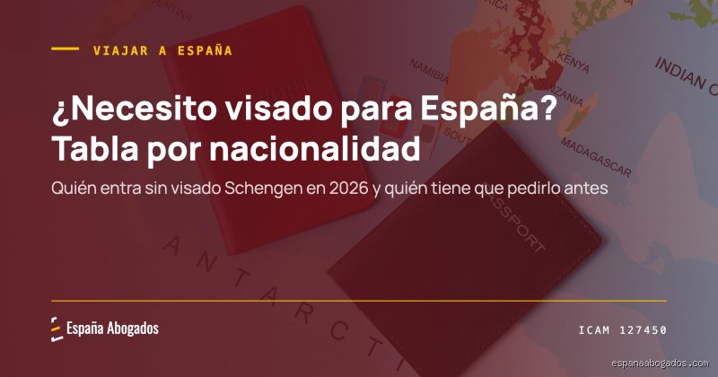 ¿Puedo mudarme a España con 30.000 euros?